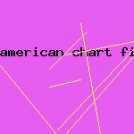 american chart fingering flute native