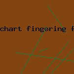 chart fingering flute trill