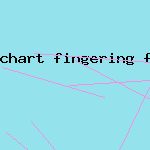 chart fingering flute