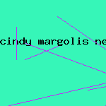 cindy margolis new pic playboy