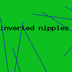 inverted nipples picture